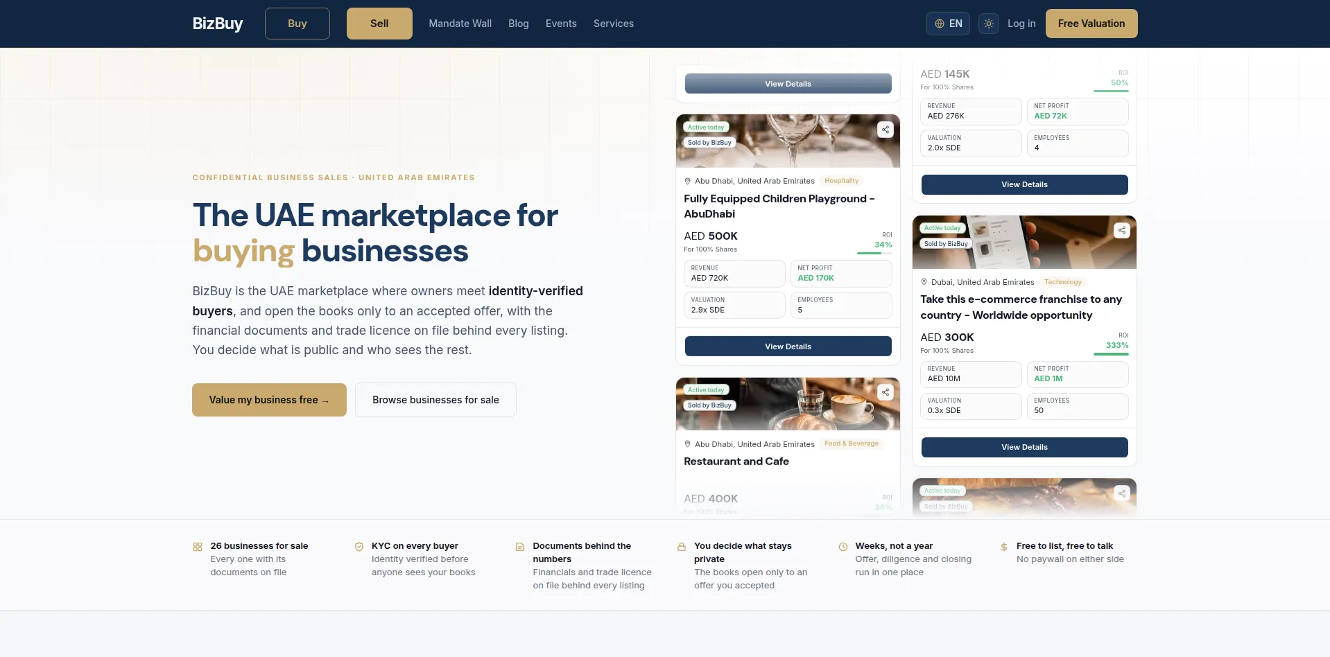 BizBuy marketplace landing page showing business listings with financials